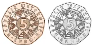 Silver Under Pressure: How Global Mints are Responding to Rising Precious Metal Costs
